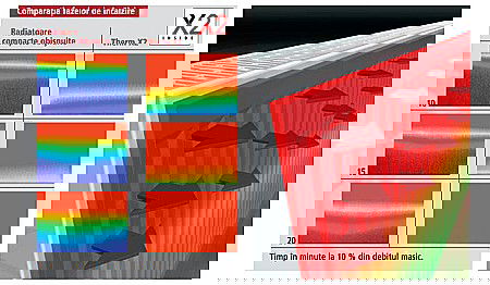RADIATOR OTEL KERMI THERM X2 FK 11 900 400 [3]