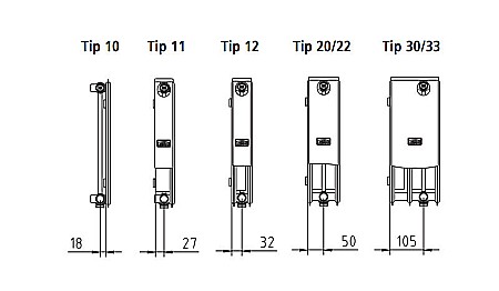 RADIATOR OTEL KERMI THERM X2 FK 22 400 400 [2]
