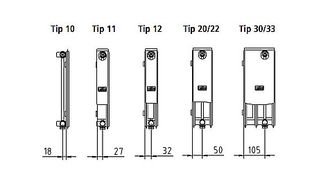 RADIATOR OTEL KERMI THERM X2 FK 33 400 600 [1]