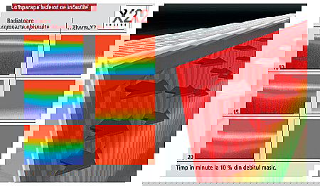 RADIATOR OTEL KERMI THERM X2 FK 33 900 3000 [3]