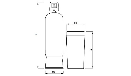 Statie dedurizare apa Soft 75 Simplex Q=3,5 MC/H cu By-Bass AQUA09111075035 Aquapur Valhoh Valrom [5]