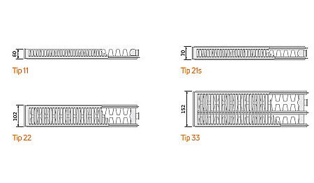 Radiator PURMO din otel 11 450 500 - 10 ani garantie [1]