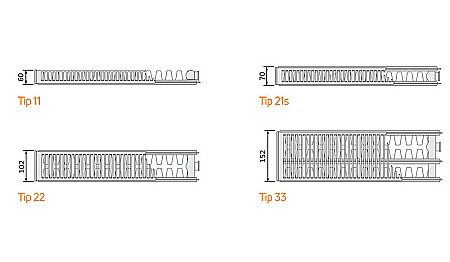 Radiator PURMO din otel 11 500 1100 - 10 ani garantie [1]