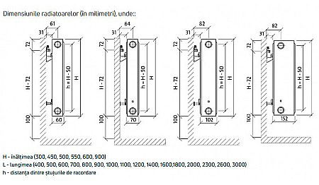 Radiator PURMO din otel 11 600 1800 10 ani garantie [3]