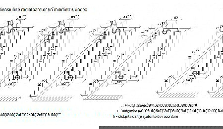Radiator PURMO din otel 22 500 1800 - 10 ani garantie [3]