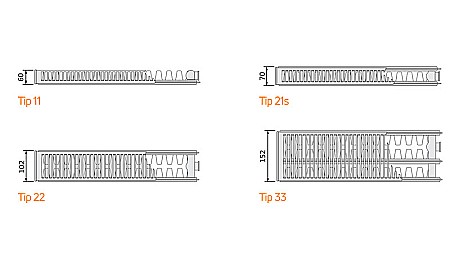 Radiator PURMO din otel 33 450 500 - 10 ani garantie [1]