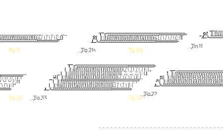 Radiator PURMO din otel 33 450 1000 - 10 ani garantie [1]