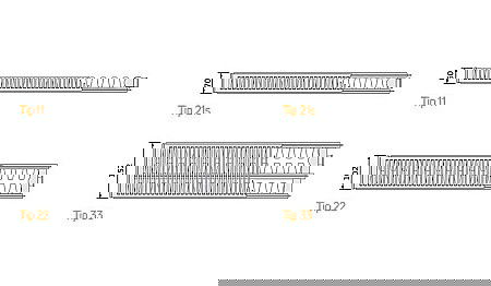 Radiator PURMO din otel 33 450 2000 - 10 ani garantie [1]