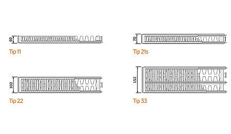 Radiator PURMO din otel 33 500 1200 - 10 ani garantie [1]