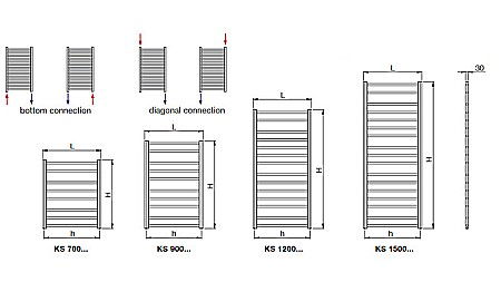 RADIATOR DE BAIE KORALUX STANDARD KS 1220X500 [2]