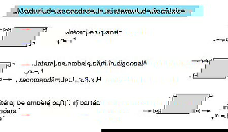 RADIATOR OTEL KORADO RADIK KLASIK 22 600 1000 [3]