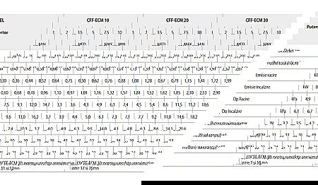 VENTILOCONVECTOR SABIANA CARISMA WHISPER CARCASAT CFF-ECM-MV 20 CU INTERFATA CB-TOUCH + UP-TOUCH [5]