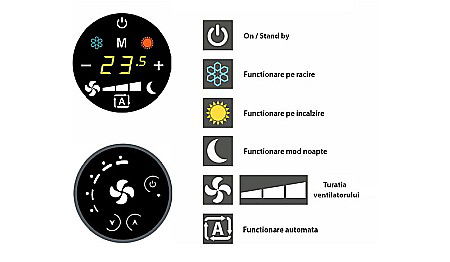 VENTILOCONVECTOR SABIANA CARISMA WHISPER CARCASAT CFF-ECM-MV 30 CU INTERFATA CB-TOUCH + UP-TOUCH [3]