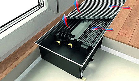 VENTILOCONVECTOR SABIANA CARISMA FLOOR CFP-ECM 2T 1400-175-350 [5]