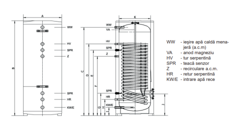 ANOD MAGNEZIU 200-2CWT ECOUNIT 48200450 FERROLI [1]