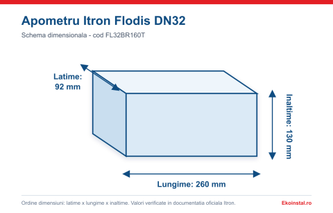 Apometru Itron Flodis DN32 pentru apa rece, Q3 10,0 m3/h, R160, lungime 260 mm - vedere produs | Apometru Itron Flodis DN32 pentru apa rece, Q3 10,0 m3/h, R160, lungime 260 mm - schita dimensiuni 92 x 260 x 130 mm [1]