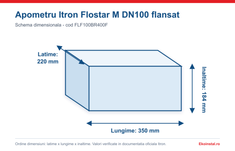 Apometru Itron Flostar M DN100 pentru apa rece, Q3 100,0 m3/h, R400, lungime 350 mm, flansat - vedere produs | Apometru Itron Flostar M DN100 pentru apa rece, Q3 100,0 m3/h, R400, lungime 350 mm, flansat - schita dimensiuni 220 x 350 x 184 mm [1]