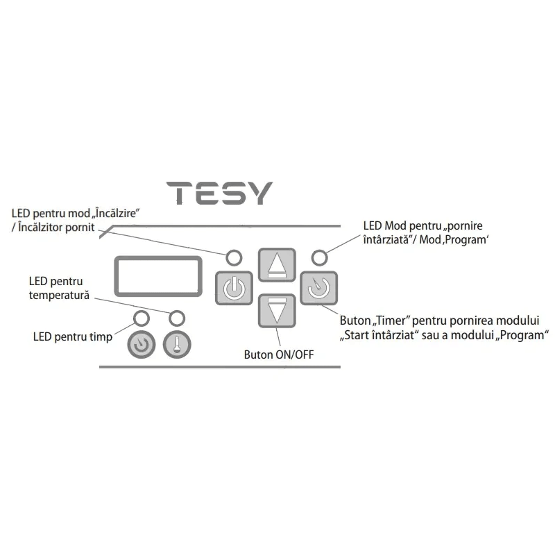 Convector electric de perete CN03 HeatEco electronic 1 KW Tesy 304177 [2]