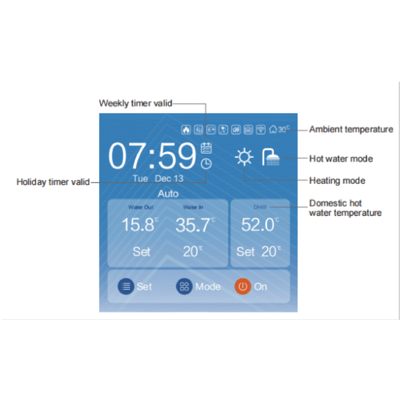 POMPA DE CALDURA AER - APA R290 16 KW 12VR9XP PANOSOL C.933 [6]
