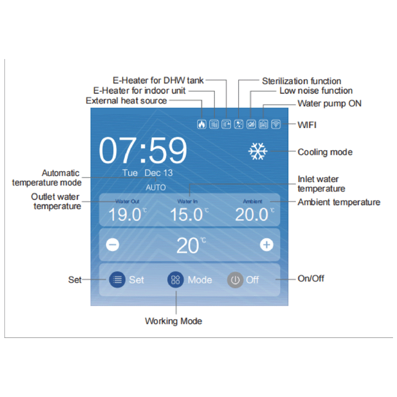 POMPA DE CALDURA AER - APA R32 TRIFAZICA 16VR3XP PANOSOL C.927 [8]