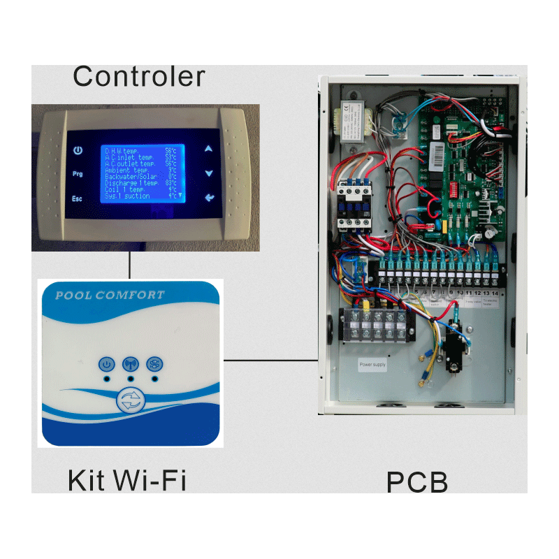 POMPA DE CALDURA APA - APA PANOSOL GS25M3 25 kW C.904 [4]