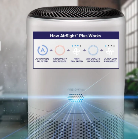 Filtrare aer - Purificator de aer Levoit Core 400S Smart Wi-Fi, True HEPA, CADR 400 m³/h, Alb.