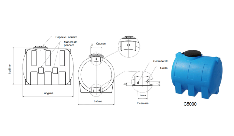 Rezervor apa suprateran cilindric orizontal 3000 litri tip cisterna [1]