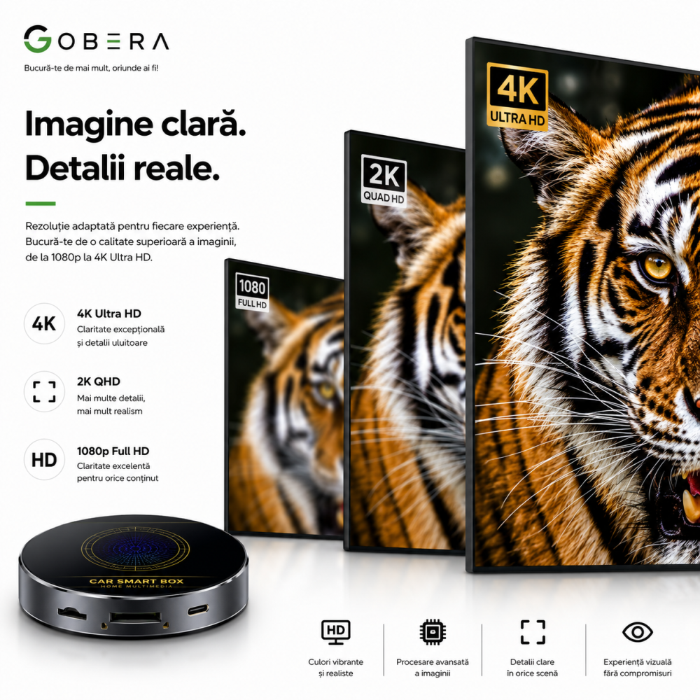 AI Box Auto goBERA® Android 13, Snapdragon 6125, 4GB RAM + 64GB ROM, Wireless CarPlay & Android Auto, 4G SIM, HDMI 4K, Dual Wi-Fi, Dual Bluetooth [4]