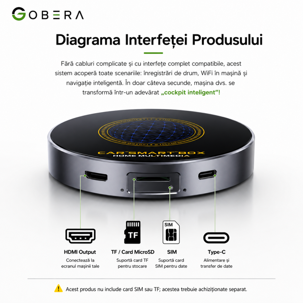 AI Box Auto goBERA® Android 13, Snapdragon 6125, 4GB RAM + 64GB ROM, Wireless CarPlay & Android Auto, 4G SIM, HDMI 4K, Dual Wi-Fi, Dual Bluetooth [5]