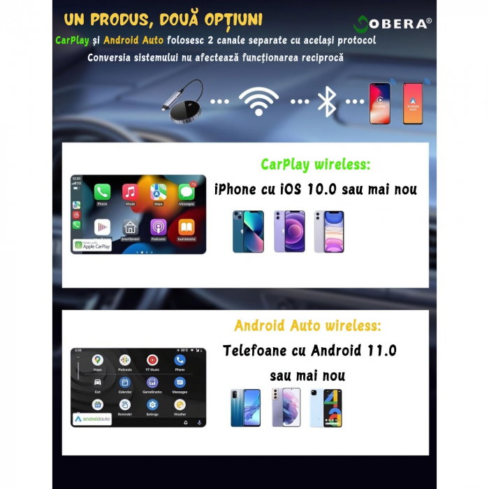 Adaptor Auto Wireless 2 în 1 goBERA® – CarPlay & Android Auto, iOS 10+/Android 11+, Wi-Fi 5GHz, Plug & Play, USB-A/C, Negru [12]