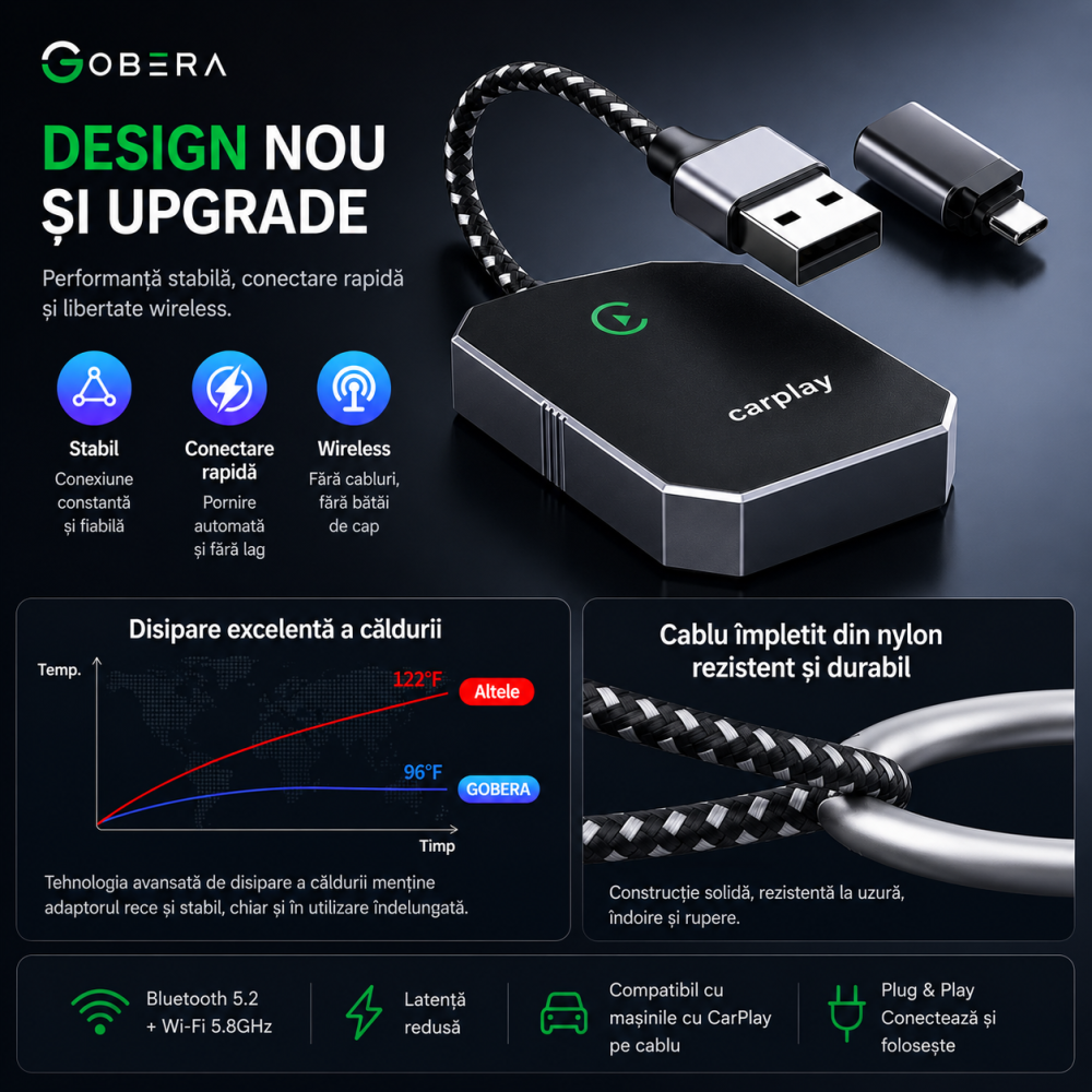 Adaptor Wireless Apple CarPlay goBERA®, Pentru masini cu Apple CarPlay prin cablu, Bluetooth 5.3, Wi-Fi 5GHz, Conectare automata, Plug & Play, Compatibil iPhone iOS 10+, Negru [9]