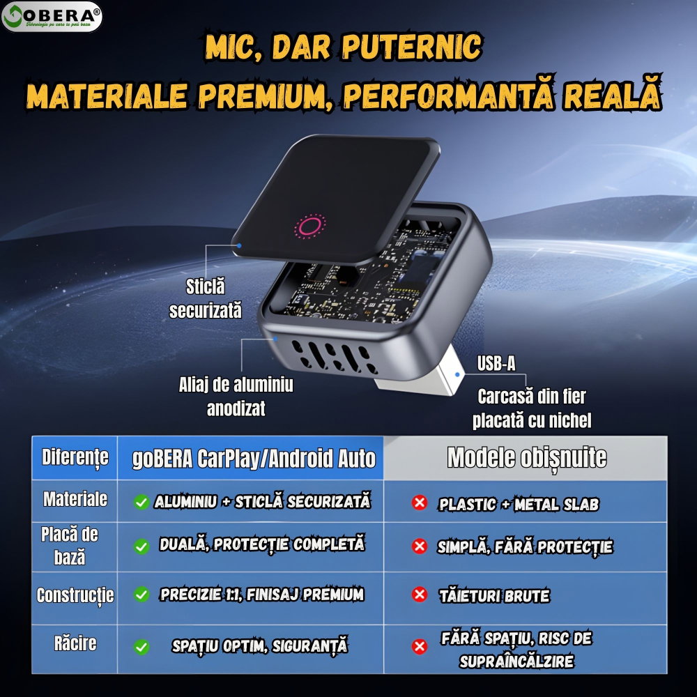 Adaptor Mini Wireless CarPlay și Android Auto goBERA® [5]
