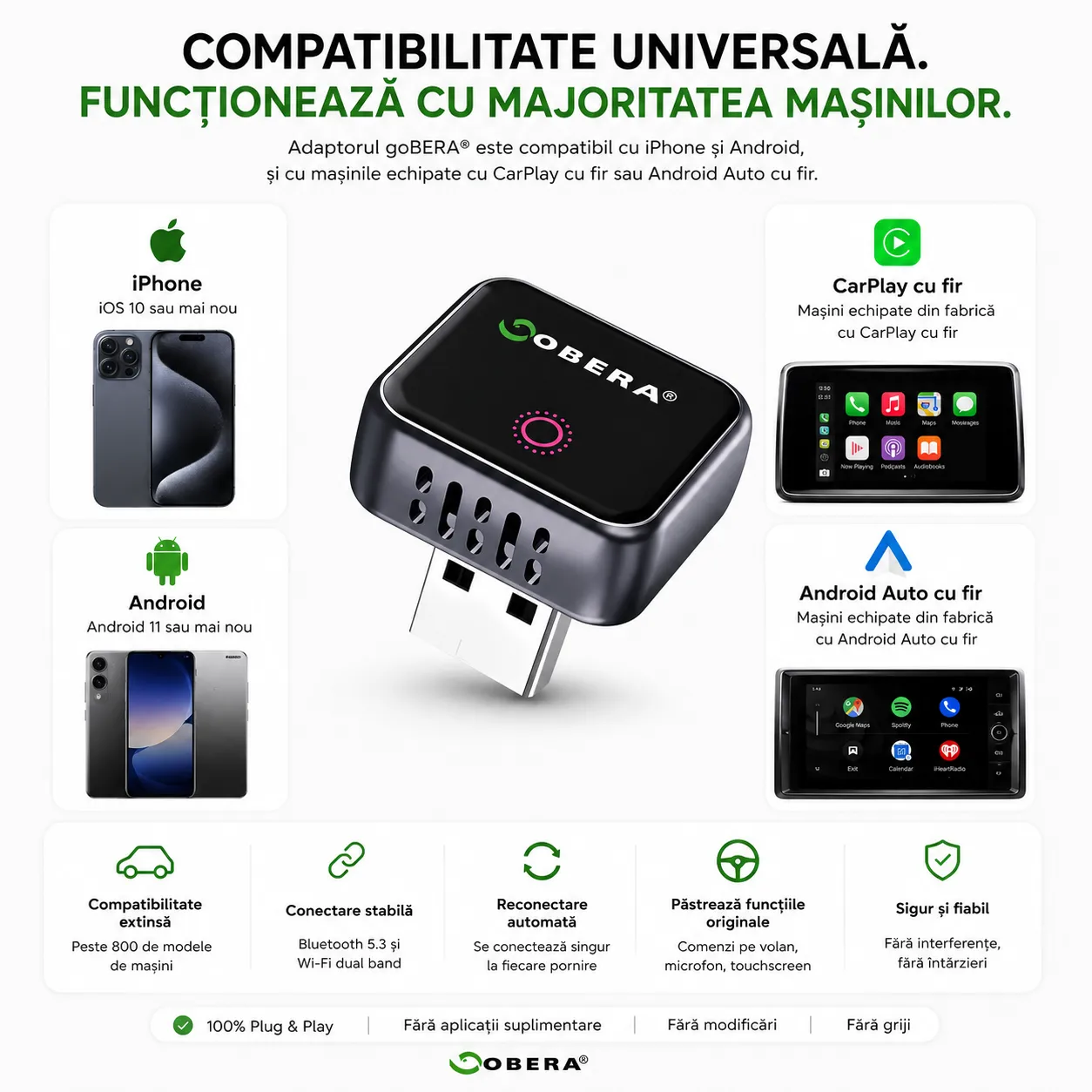 Adaptor Mini Wireless CarPlay și Android Auto goBERA® [9]