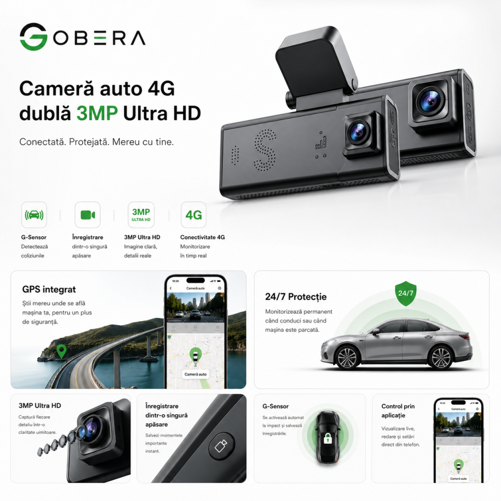 Cameră Auto Duală Față + Spate goBERA®, 3MP, Night Vision, Mod Parcare 24/7, G-Sensor, Acces din Telefon, MicroSD & Cloud [2]