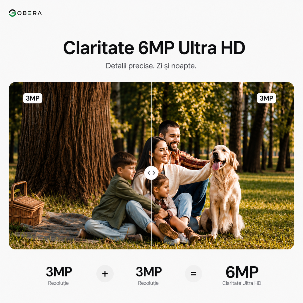 Camera de Supraveghere Solara cu 3 Lentile goBERA®️, Zoom Hibrid 15X, 4G, Panou Solar 5W, Baterie 7800mAh, IR + LED, Viziune Nocturna Color, PTZ 350°/90°, Detectare Umana si Tracking AI [3]
