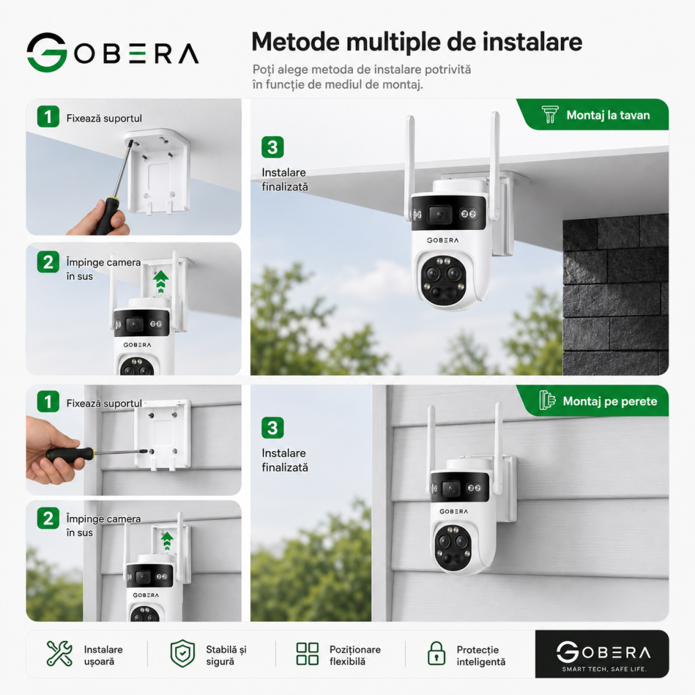 Camera de Supraveghere Solara cu 3 Lentile goBERA®️, Zoom Hibrid 15X, 4G, Panou Solar 5W, Baterie 7800mAh, IR + LED, Viziune Nocturna Color, PTZ 350°/90°, Detectare Umana si Tracking AI [7]