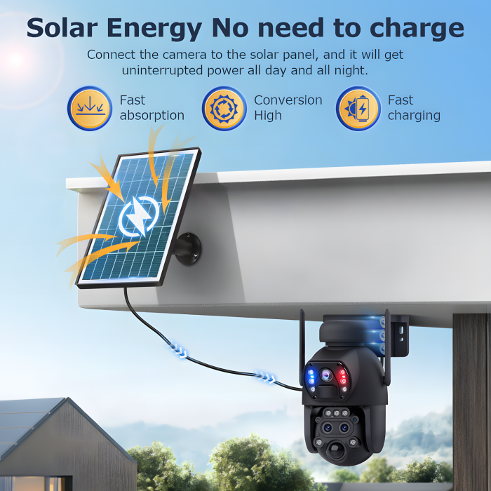 Camera Solară 4G goBERA® cu 3 Lentile, Zoom Hibrid 15X, PTZ, AI, Panou Solar 6W, Baterie 12000mAh [10]