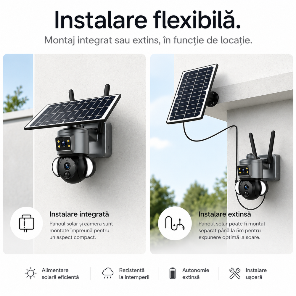 Camera de supraveghere solara goBERA® 3MP + 3MP, lentile duale, PTZ 355°, panou solar 6W, WiFi, IP66, night vision color [2]