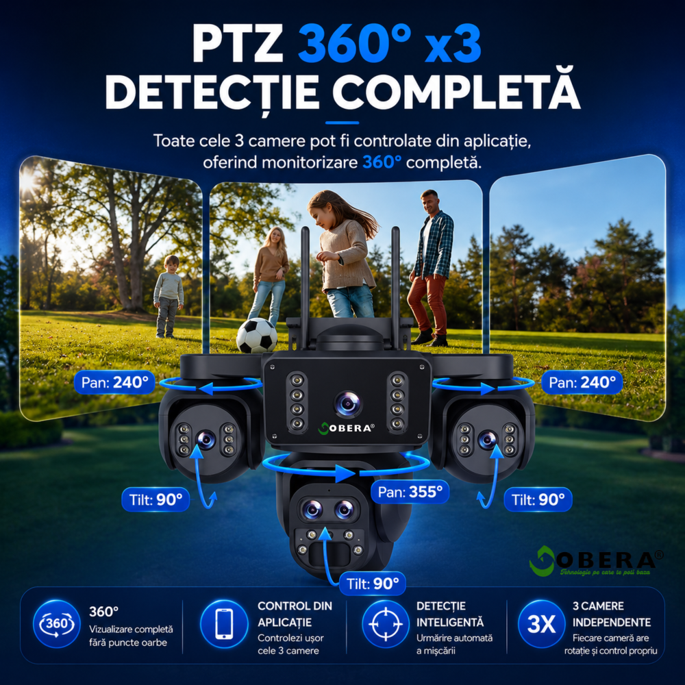 Camera Supraveghere 4G Solara goBERA® 5 Lentile, 4 Canale Simultan, PTZ, Zoom 10X, Detectie Umana AI, Baterie 20100mAh, Night Vision Color, IP66, SIM, Fara WiFi, Audio Bidirectional [9]