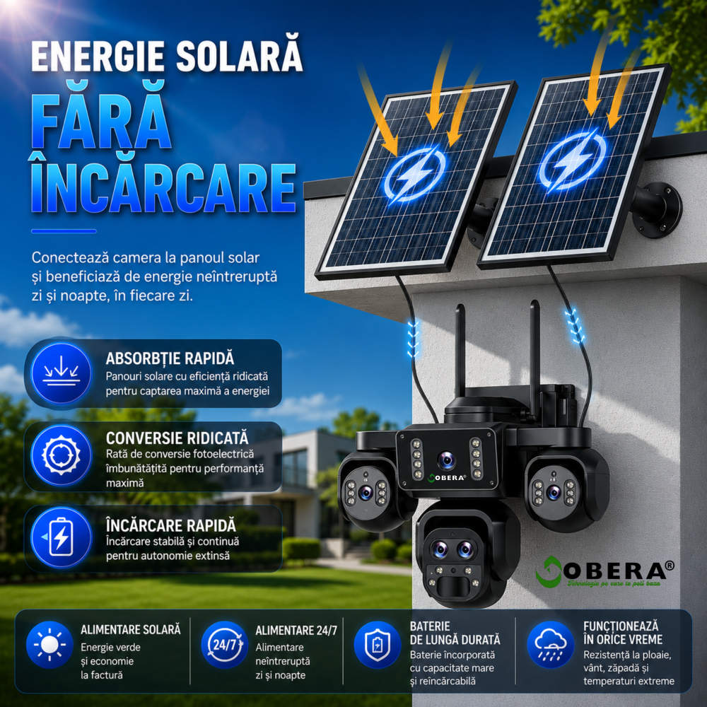 Camera Supraveghere 4G Solara goBERA® 5 Lentile, 4 Canale Simultan, PTZ, Zoom 10X, Detectie Umana AI, Baterie 20100mAh, Night Vision Color, IP66, SIM, Fara WiFi, Audio Bidirectional [16]