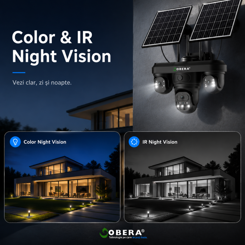 Cameră Supraveghere 4G Solară goBERA® cu 3 Lentile AOV [8]