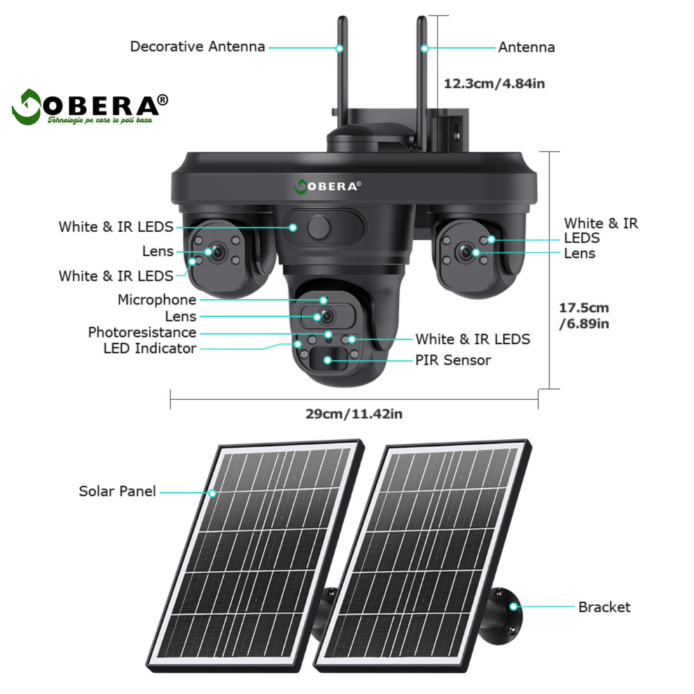 Cameră Supraveghere 4G Solară goBERA® cu 3 Lentile AOV [15]