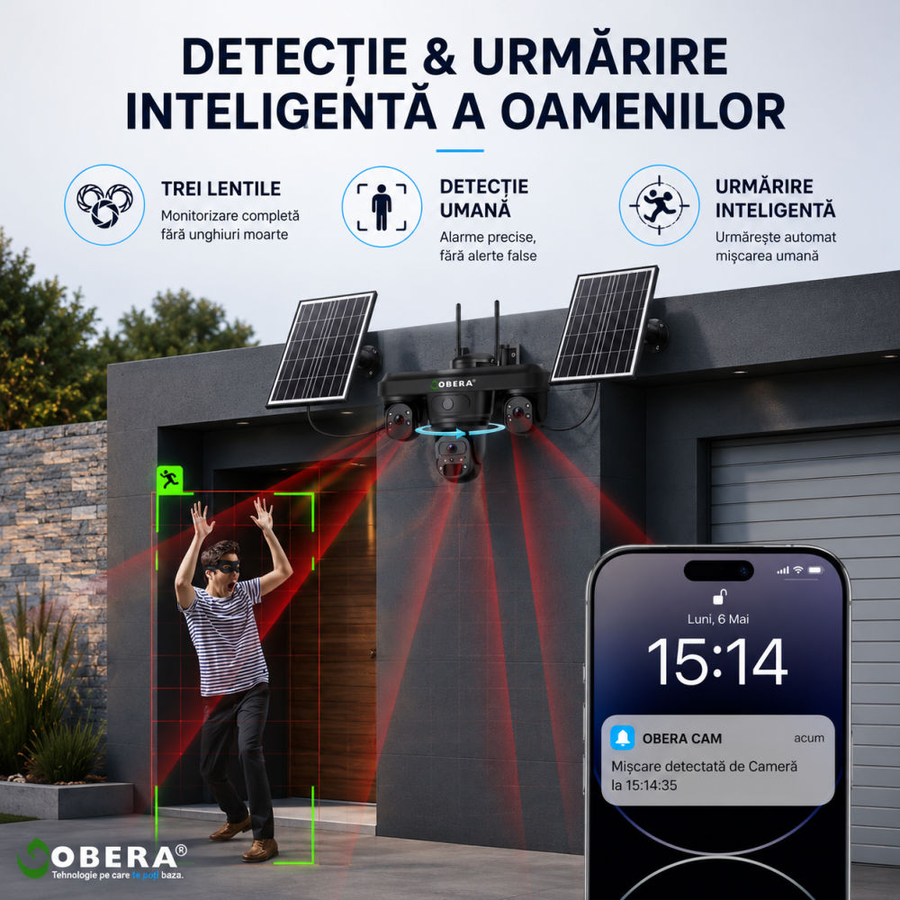 Cameră Supraveghere 4G Solară goBERA® cu 3 Lentile AOV [11]