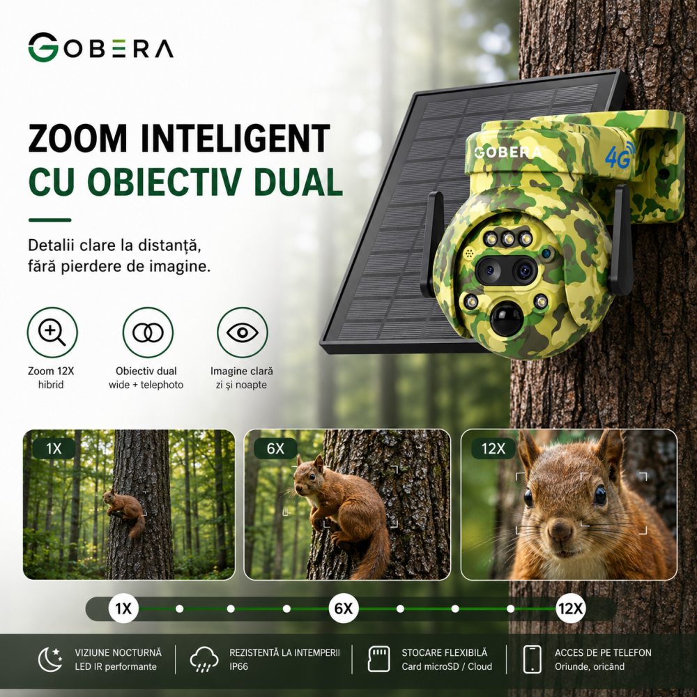 Cameră Supraveghere 4G Solară goBERA® Smart Security, 6MP, PTZ Camuflaj, Zoom Optic 12X, Detectare PIR, Audio Bidirecțional, pentru Curți, Cabane, Ferme și Terenuri, IP65 [4]