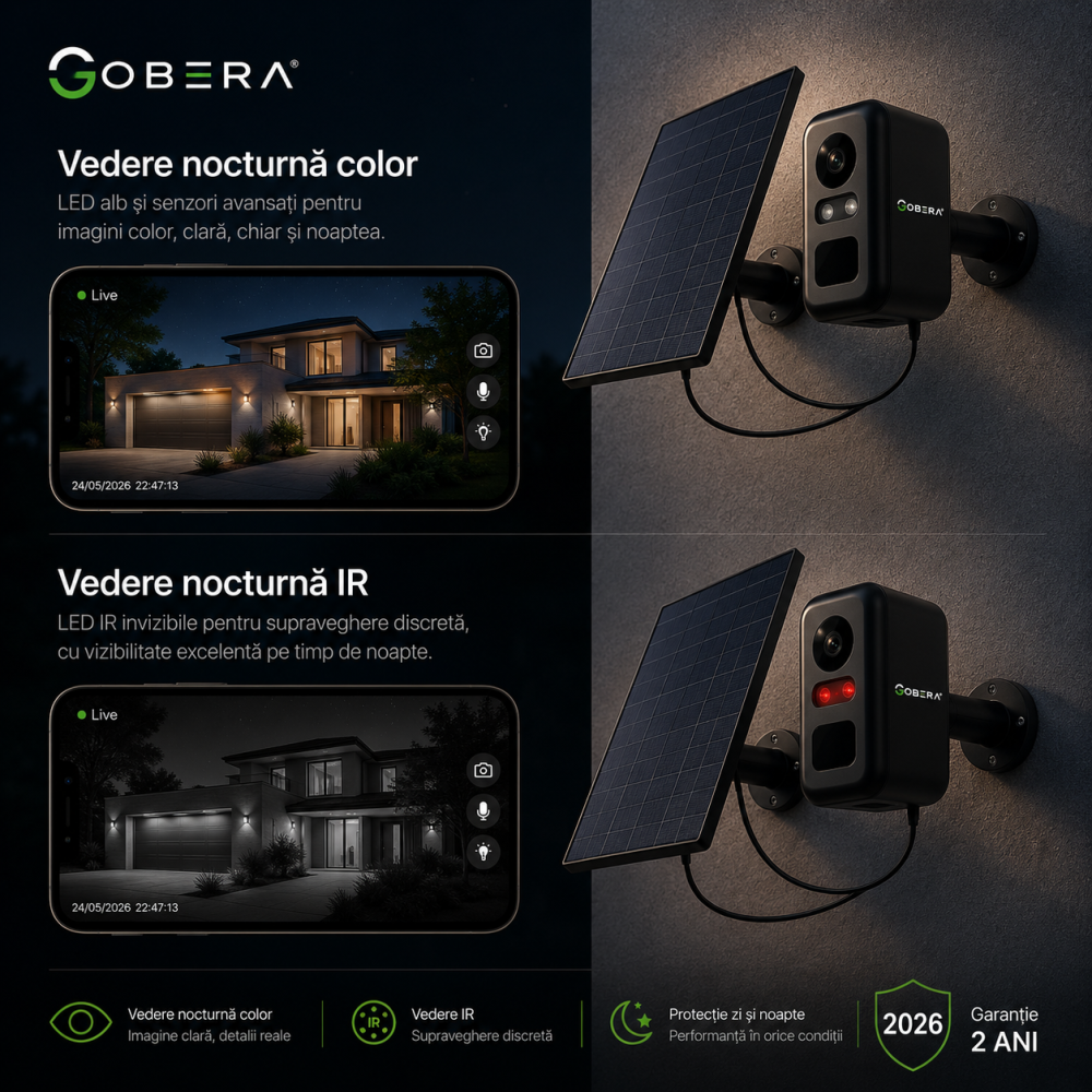 Cameră Supraveghere Solară 4G goBERA®, Compactă, PIR + Human Detection, Night Vision Color, Audio Bidirecțional, SIM, Baterie 5200mAh, IP66 [10]