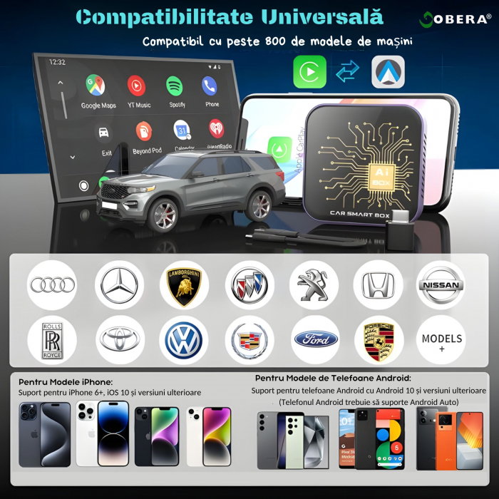 AI Box Auto goBERA® Android 10, 2GB RAM + 32GB, Wireless CarPlay & Android Auto, YouTube, Netflix, Play Store, Card TF, Plug & Play, pentru Mașini cu CarPlay cu Fir [6]