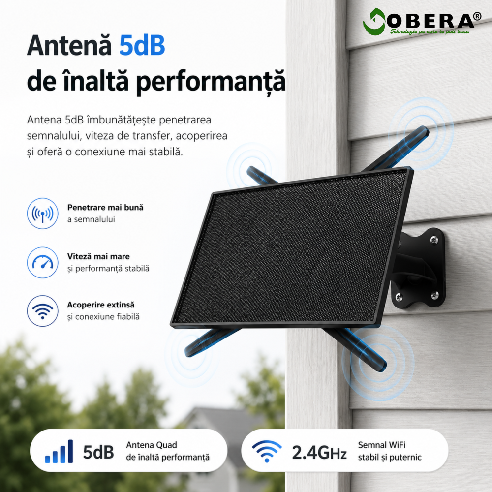Router Portabil 4G LTE goBERA® cu Panou Solar 10W, Baterie 20100mAh, Wi-Fi 2.4GHz, Antene 5dBi, Slot Micro SIM, Conectare până la 10 dispozitive [5]