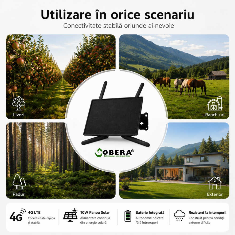 Router Portabil 4G LTE goBERA® cu Panou Solar 10W, Baterie 20100mAh, Wi-Fi 2.4GHz, Antene 5dBi, Slot Micro SIM, Conectare până la 10 dispozitive [3]