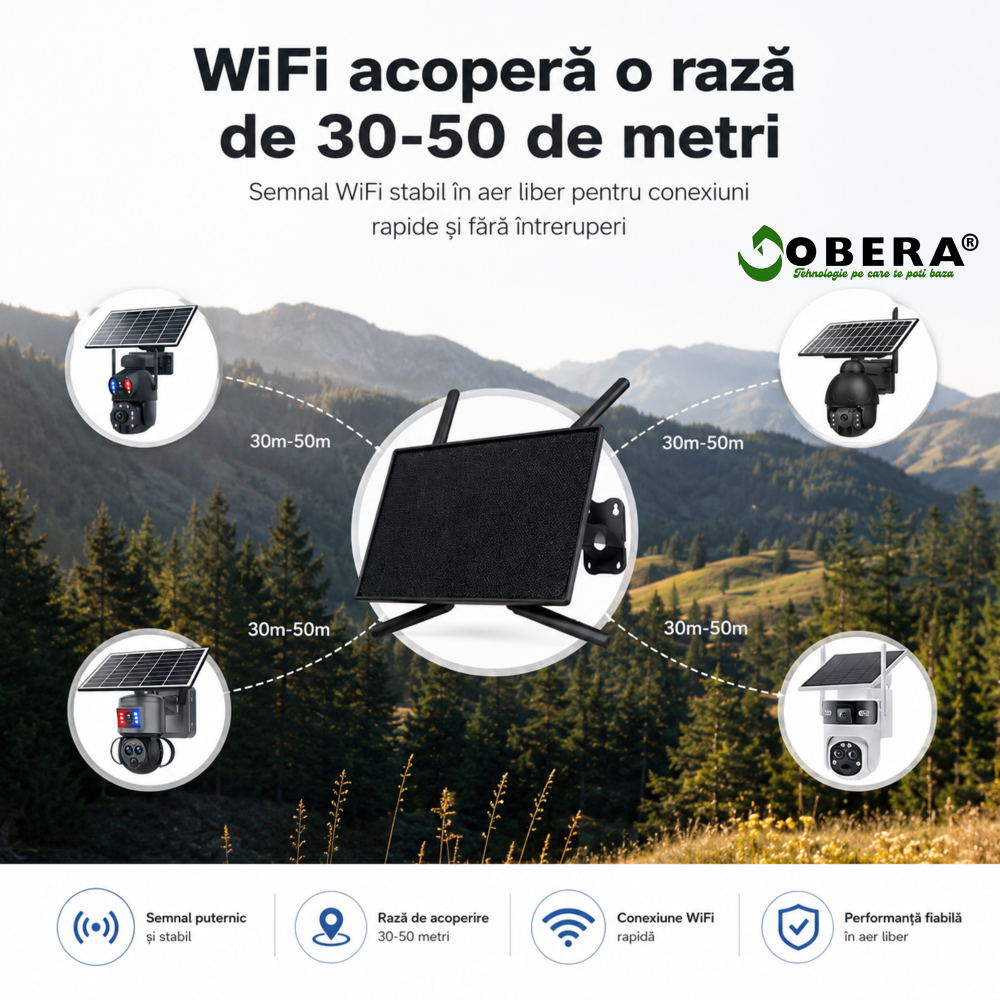 Router Portabil 4G LTE goBERA® cu Panou Solar 10W, Baterie 20100mAh, Wi-Fi 2.4GHz, Antene 5dBi, Slot Micro SIM, Conectare până la 10 dispozitive [2]
