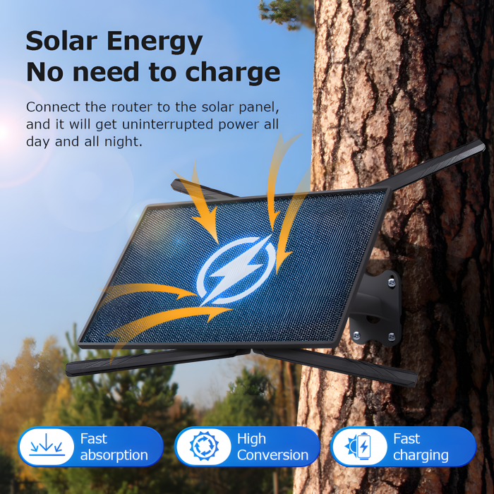 Router Portabil 4G LTE goBERA® cu Panou Solar 20W, Baterie 20100mAh, Wi-Fi 2.4GHz, Micro SIM, Antene Duale 5dBi, Conectare până la 10 Dispozitive [6]